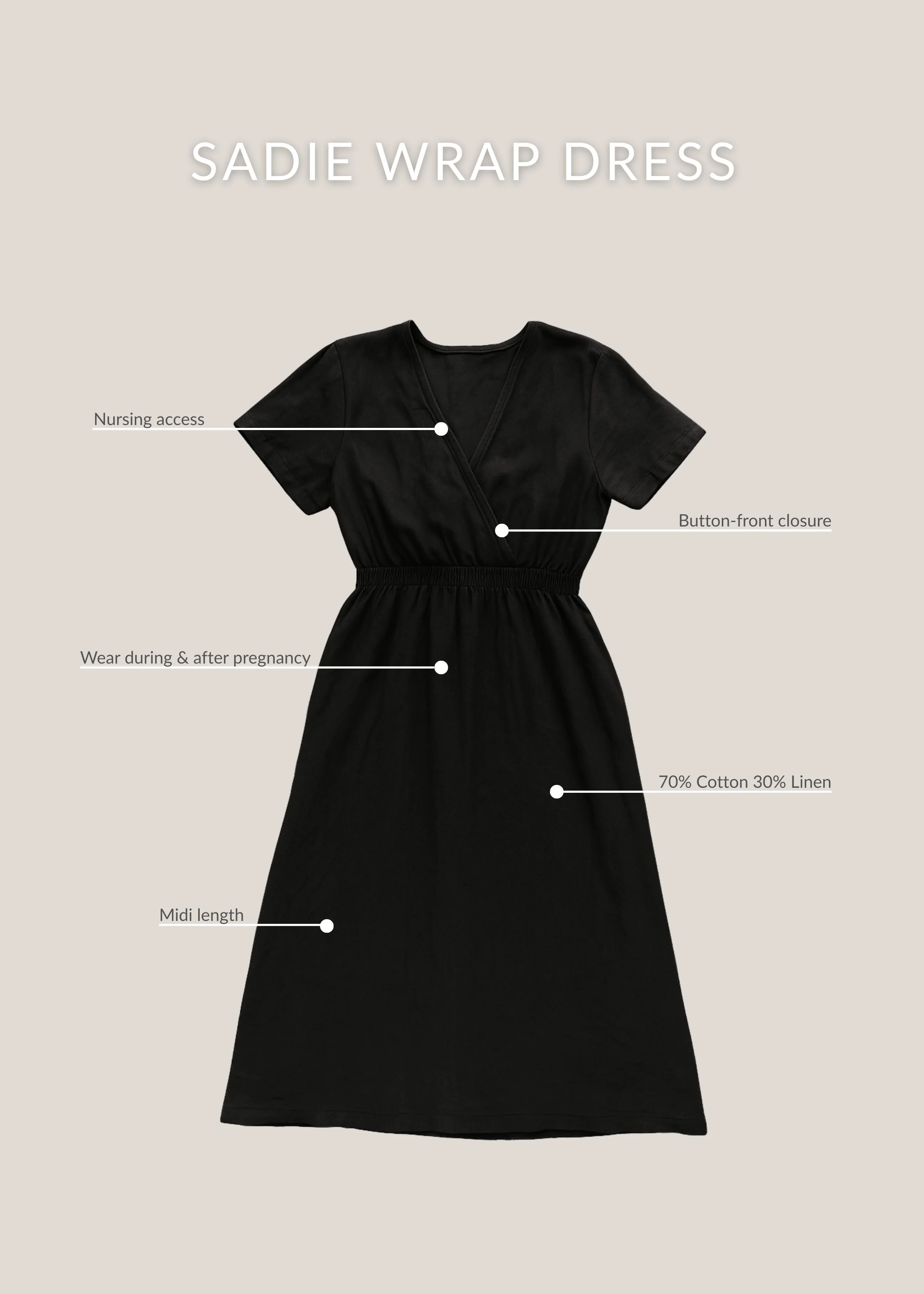 Sadie Wrap Dress In Cotton/Linen - Image 8